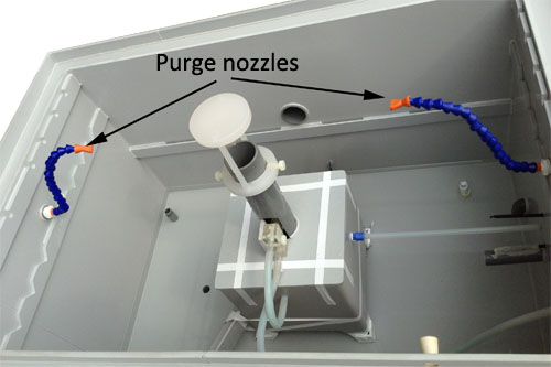 Special nozzles purge testing chamber and dry samples efficiently.